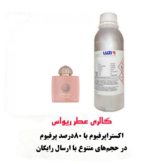 Amouage Guidance