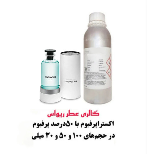 Louis Vuitton Imagination